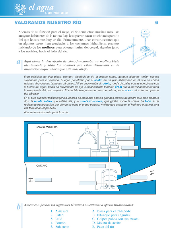 Unidades didácticas para secundaria impresas a dos tintas de Patrimonio en la Comarca de la Ribera Baja (Zaragoza). © UTM Desarrollos