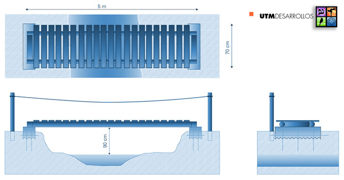 Señalización | Diseño de una pasarela de madera en un sendero sobre un pequeño arroyo. © UTM Desarrollos
