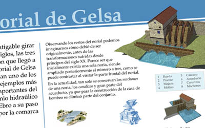 Señalización | Detalle del diseño de la mesa de interpretación del Norial de Gelsa. © UTM Desarrollos