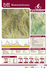 Señalización | Diseño de un panel de ruta Btt con mapa topográfico, recomendaciones, ficha técnica y descripción de senalética. © UTM Desarrollos